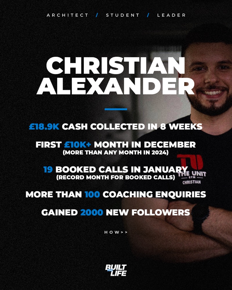 Christian Alexander — £18.9k cash collected in 8 weeks